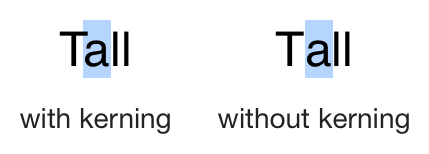 Kerning: the bounding box of the letter “a” (blue rect) clearly overlap the capital “T” when kerning is enabled.